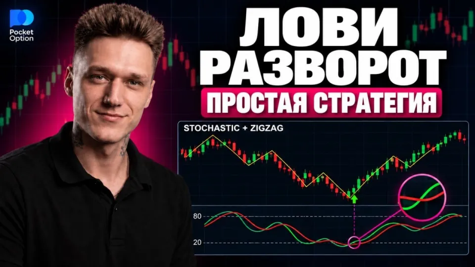 Бинарная опционная стратегия! Два индикатора — понятный ВХОД!
